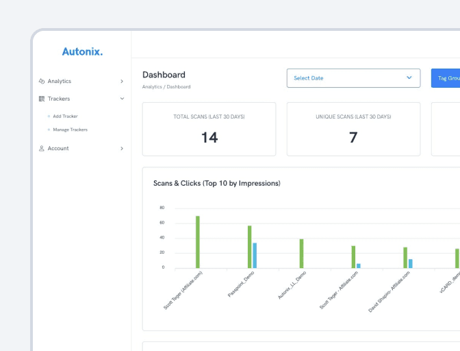 Analytics dashboard showing scan data and insights